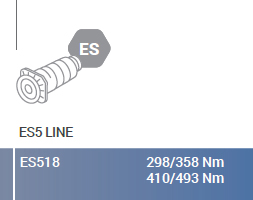Для шпиндельной головы HSD НST910 DOUBLE SIDE (2400 Нм): шпиндели HSD ES518 (298/358Нм или 410/493Нм)