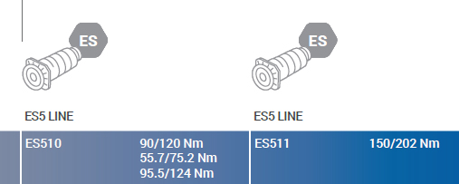 Для шпиндельной головы HSD НST810 DOUBLE SIDE (707 Нм): шпиндели HSD ES510 (55,7/75,2Нм или 90/120Нм или 95,5/124Нм), HSD ES511 (150/202Нм)