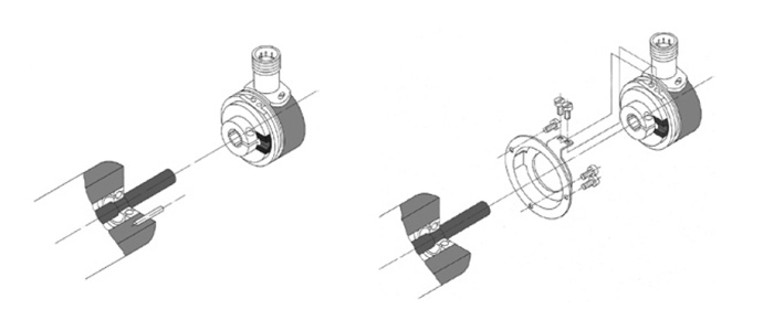 Типы установки и монтажа энкодеров с полым валом