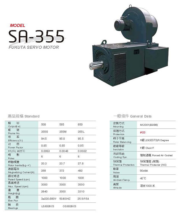 Сервоприводы Fukuta серия SA-355 - описание