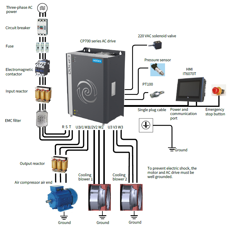 Частотные преобразователи и сервоприводы Inovance CP700 - схема подключения