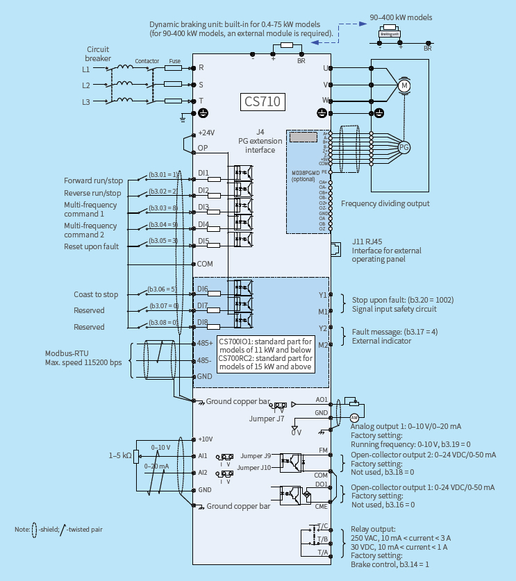 Частотные преобразователи и сервоприводы Inovance CS710 - схема подключения
