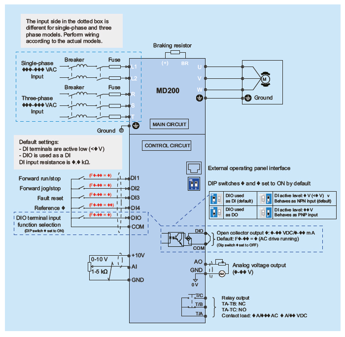 Частотные преобразователи и сервоприводы Inovance MD200 - схема подключения
