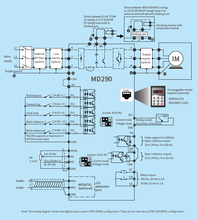 Частотные преобразователи и сервоприводы Inovance MD290 - схема подключения