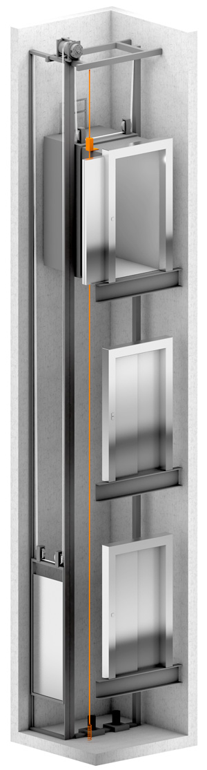Компания Kubler представляет - линейная измерительная система для безопасного позиционирования кабины лифта