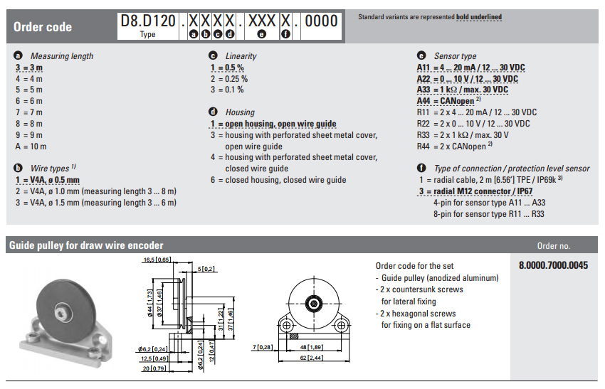 Система рулеточных измерительных систем Kubler D120  - варианты заказов
