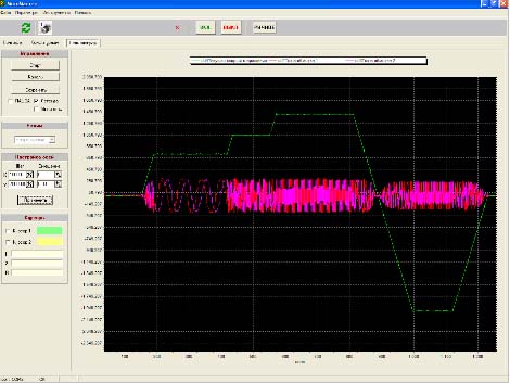 Рис. 2. Окно осциллографа программы Мотомастер.