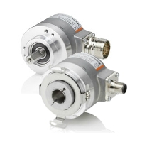 Энкодеры - Kubler Серия Sendix F5868 CANopen (с цельным валом), Kubler F5888 CANopen (с полым валом)