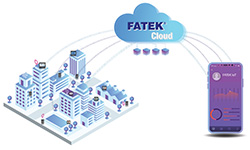 Решение FATEK IoT для Индустрии 4.0