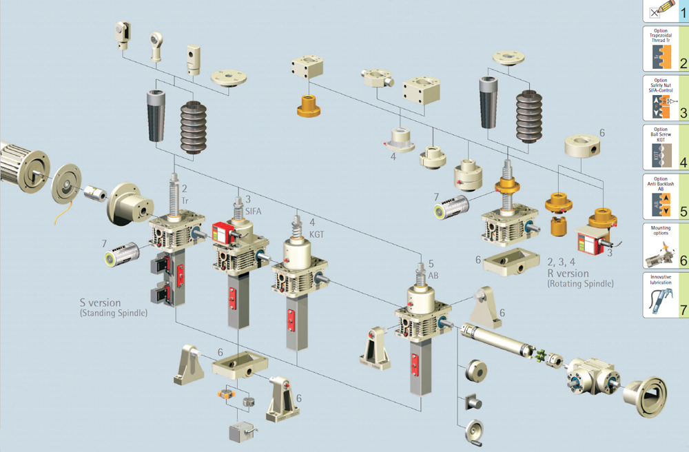 Винтовые домкраты Винтовые домкраты