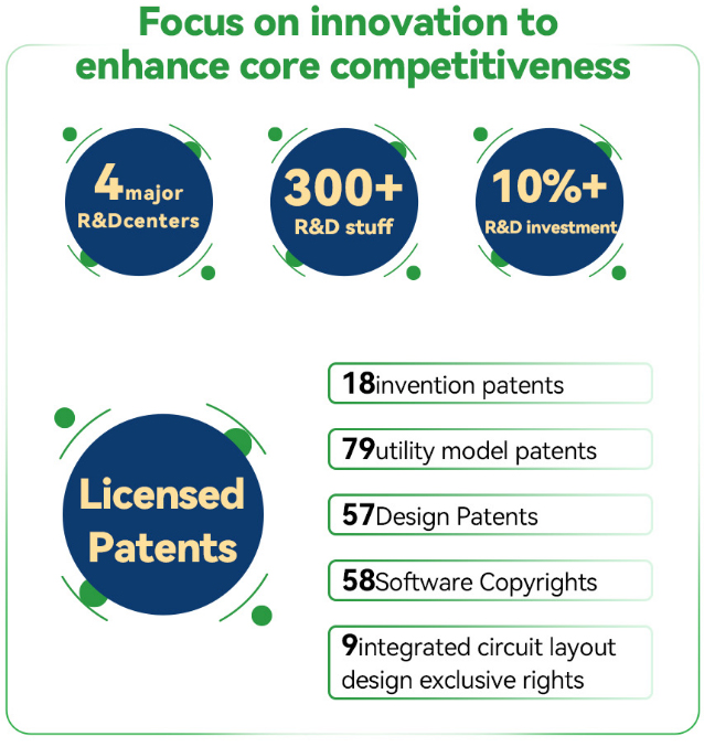 Компания Zhejiang Hechuan Technology Co., Ltd. (HCFA) более 10-ти лет успешно развивает бизнес Компания Zhejiang Hechuan Technology Co., Ltd. (HCFA) более 10-ти лет успешно развивает бизнес