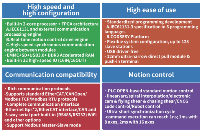 Продукция HCFA активно применяется в оборудовании для промышленного производства Продукция HCFA активно применяется в оборудовании для промышленного производства