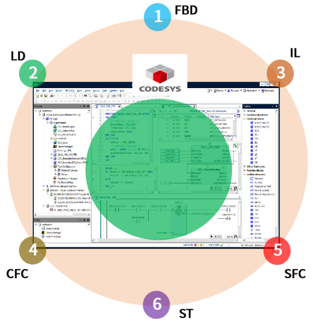Продукция HCFA активно применяется в оборудовании для промышленного производства Продукция HCFA активно применяется в оборудовании для промышленного производства