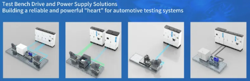 Технологии Inovance для автомобильных испытаний и интегрированные решения, выходящие на рынок автомобильной промышленности Германии Технологии Inovance для автомобильных испытаний и интегрированные решения, выходящие на рынок автомобильной промышленности Германии