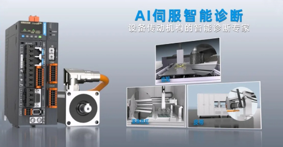 Сервосистема Inovance с искусственным интеллектом Сервосистема Inovance с искусственным интеллектом