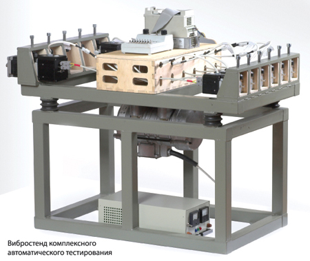 Тестирование сервоприводов на производстве Тестирование сервоприводов на производстве