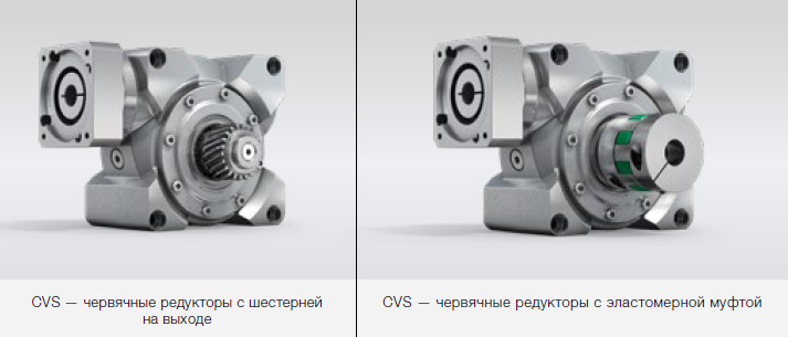 Серии червячных редукторов Wittenstein V-Drive Value (Basic) CVH / CVS «Виттенштайн Альфа» (Германия)