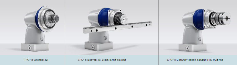 Конические редукторы WITTENSTEIN alpha Advanced Line Серия SC+ / SPC+ / TPC+ «Виттенштайн Альфа» (Германия)