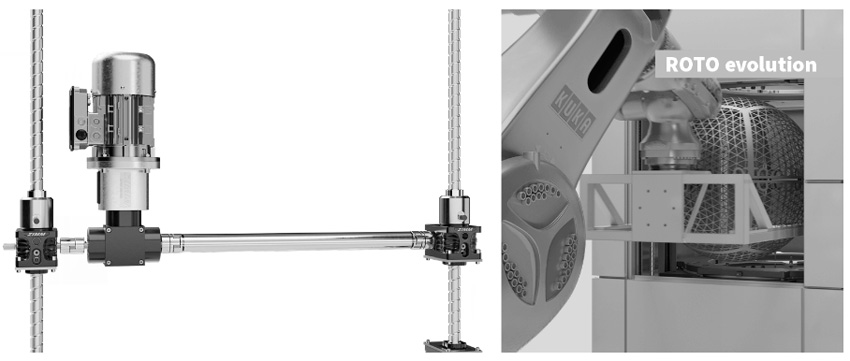 Roto-Tower 800 на базе решений ZIMM произвела революцию в процессе литья под давлением и ротационного формования Roto-Tower 800 на базе решений ZIMM произвела революцию в процессе литья под давлением и ротационного формования