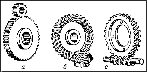 motovario