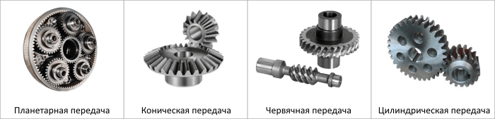 Типы редукторных передач